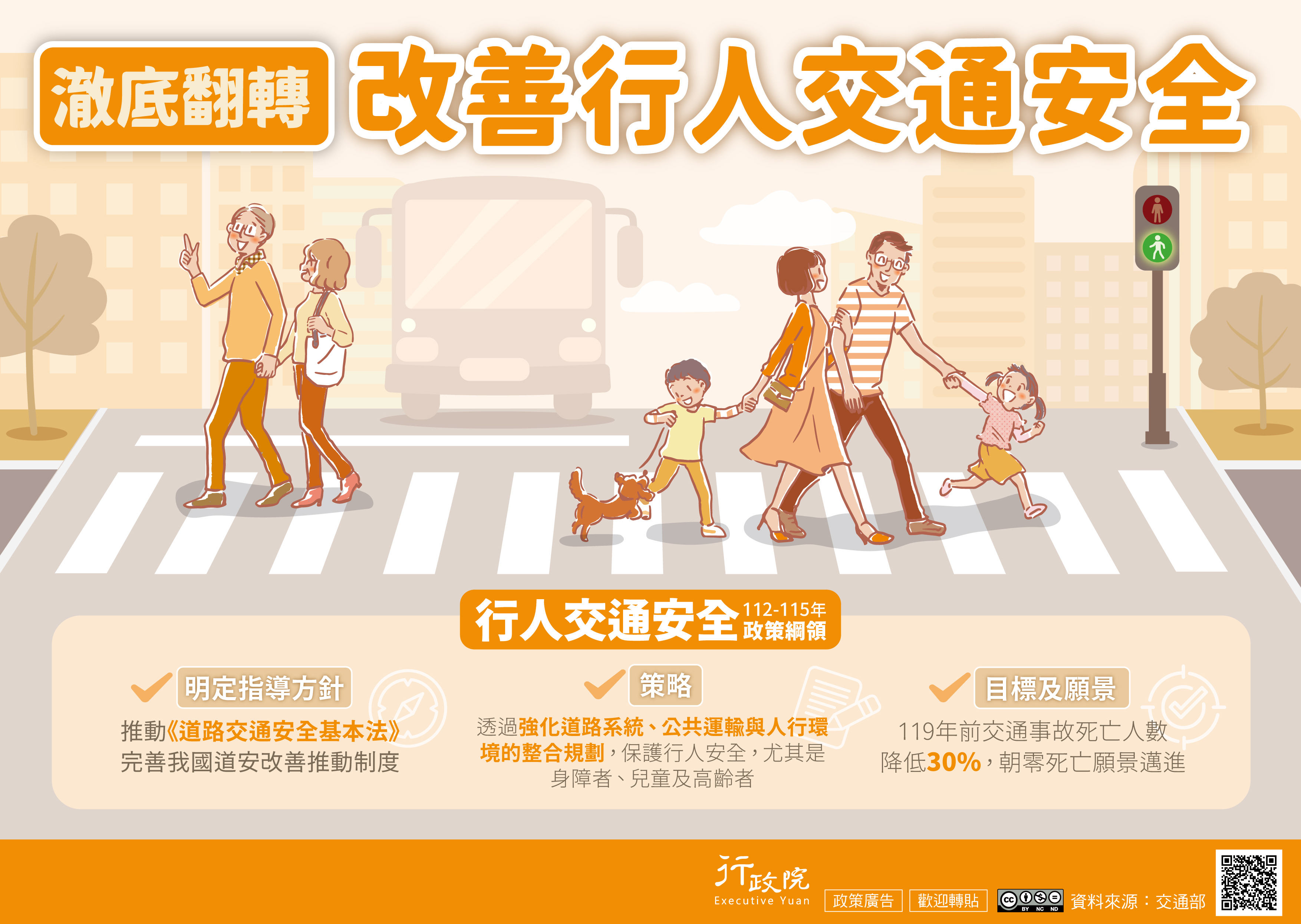 標題圖片