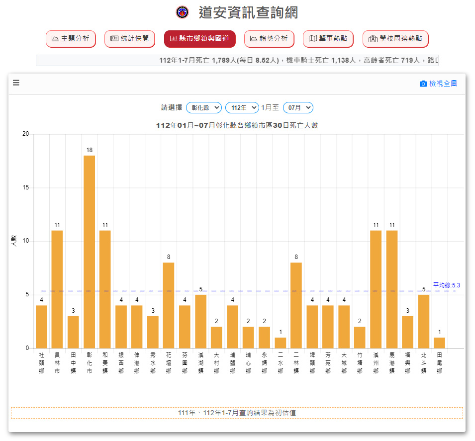 標題圖片