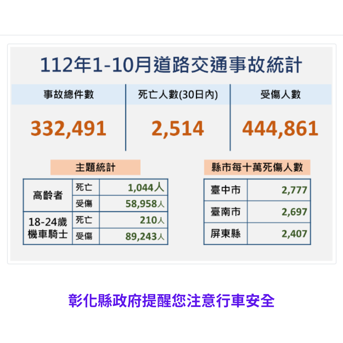 標題圖片