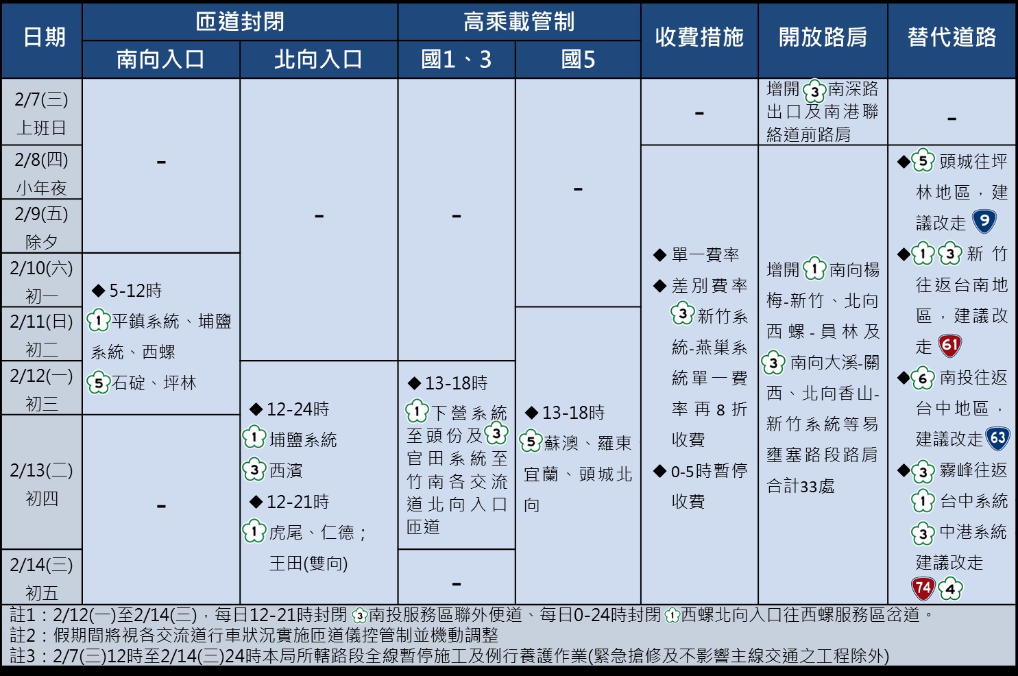 標題圖片