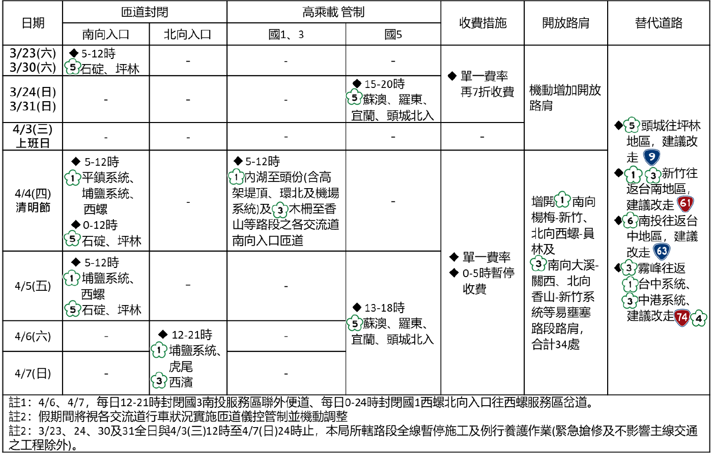 標題圖片