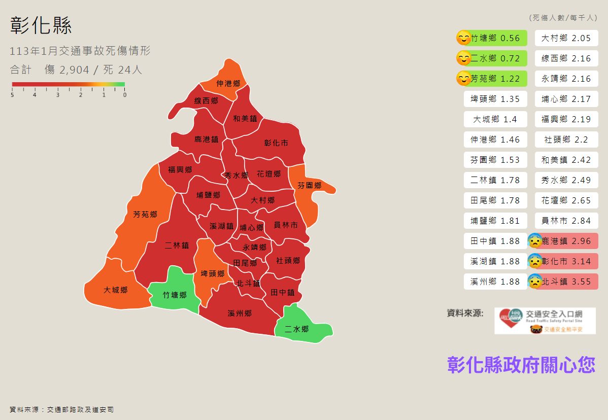 標題圖片