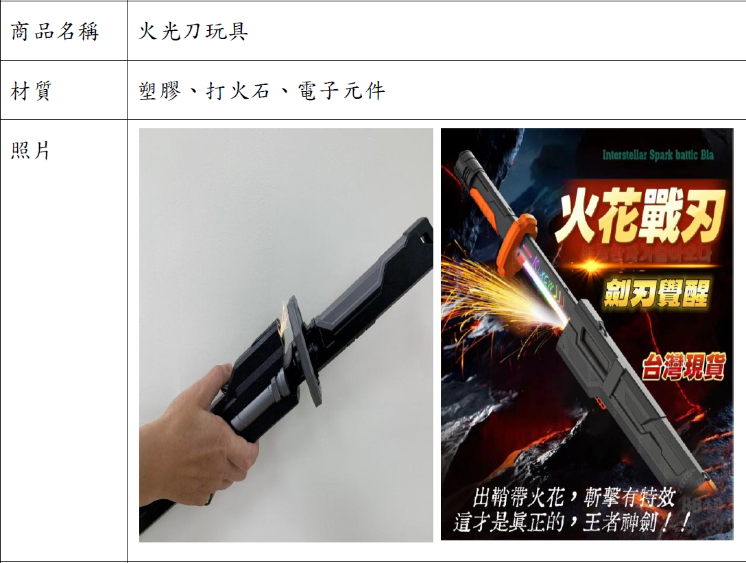 標題圖片