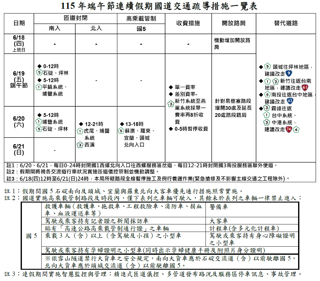 標題圖片