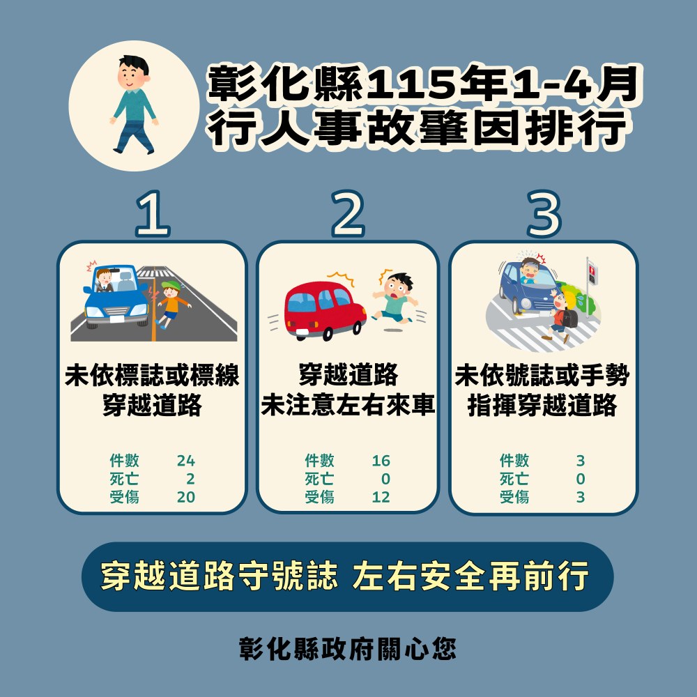 標題圖片