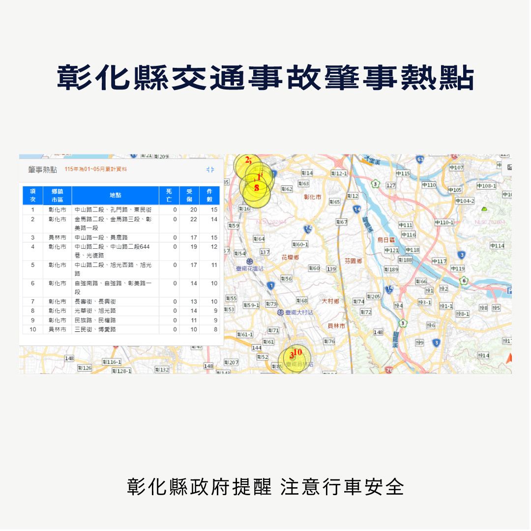 標題圖片