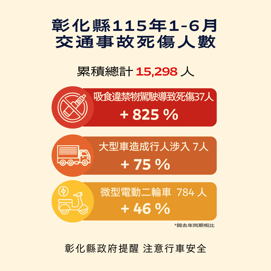 標題圖片