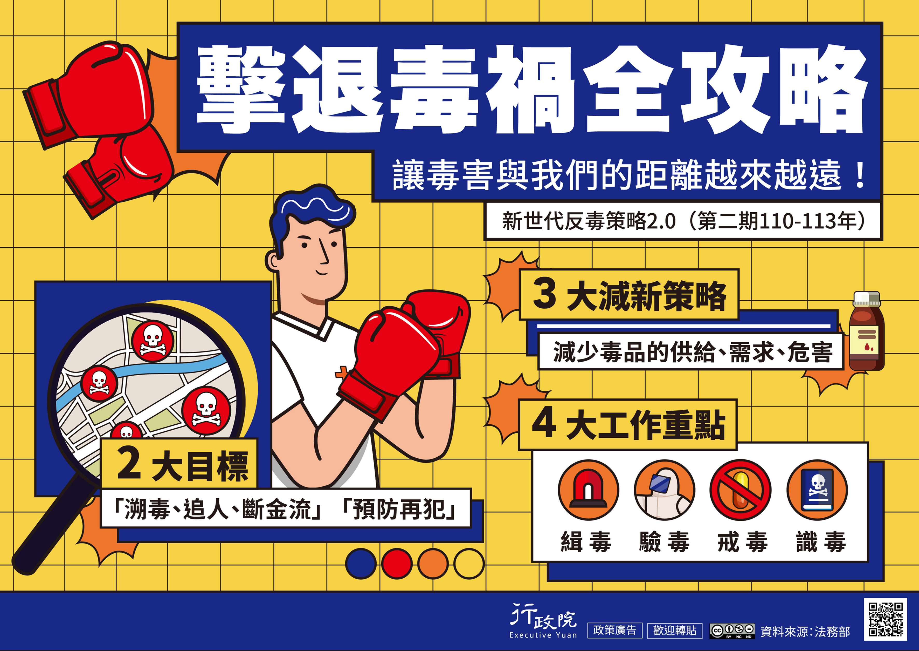 標題圖片