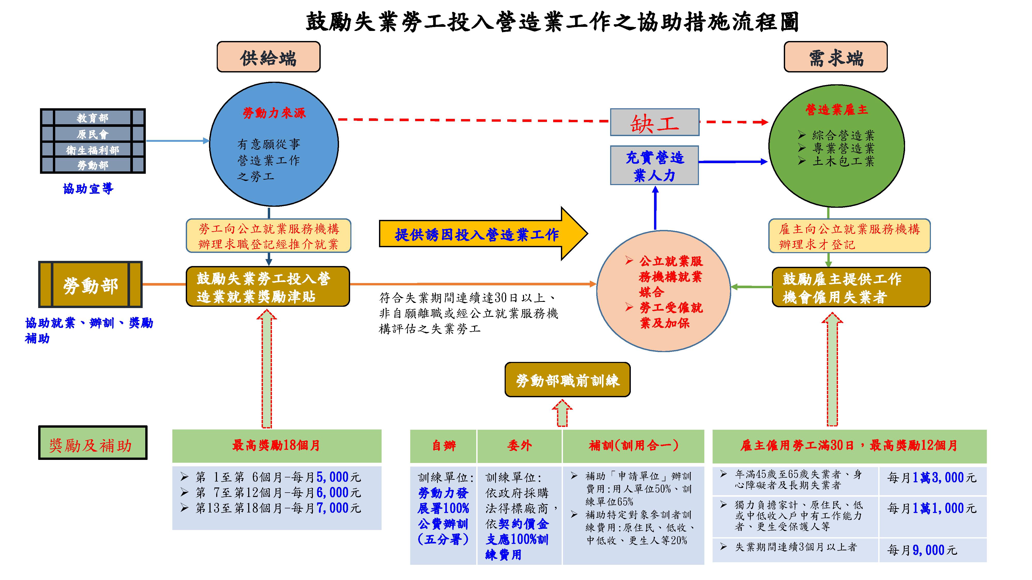 標題圖片