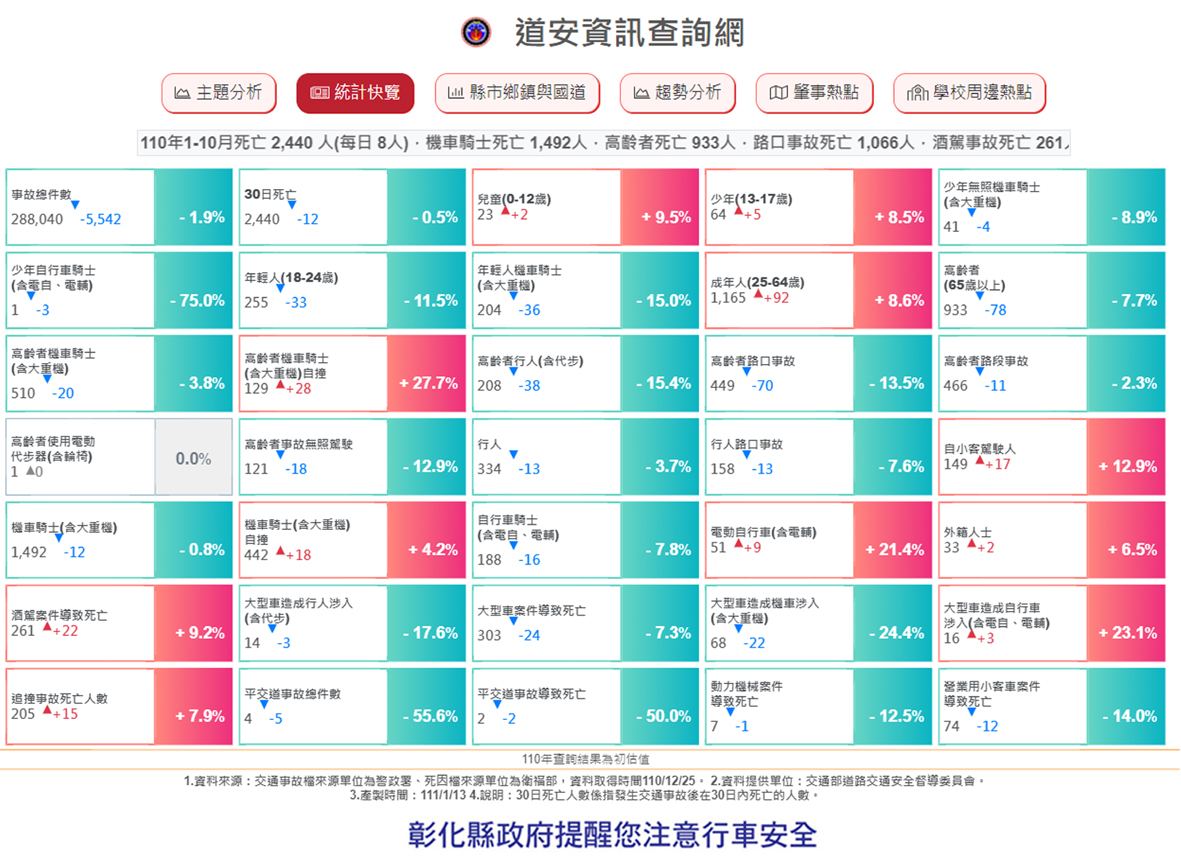標題圖片