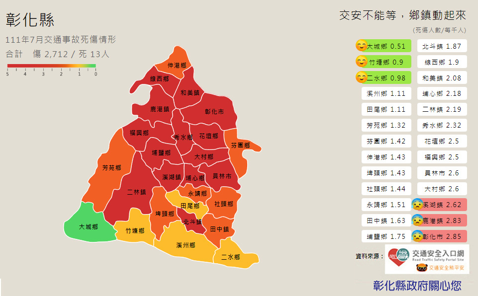 標題圖片